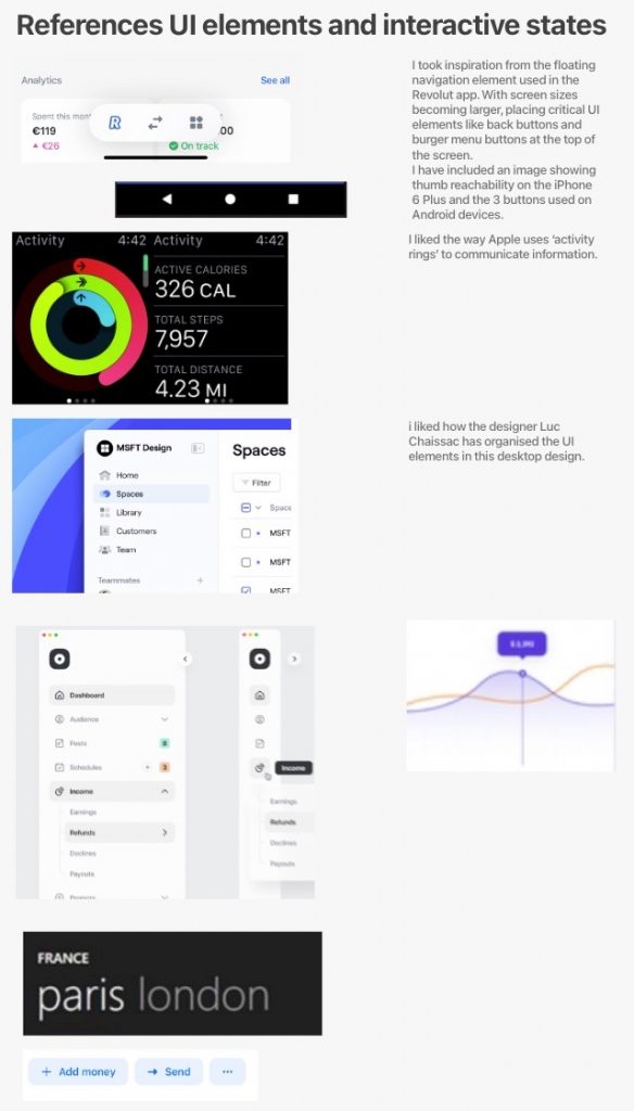 An example of a UI Elements Moodboard